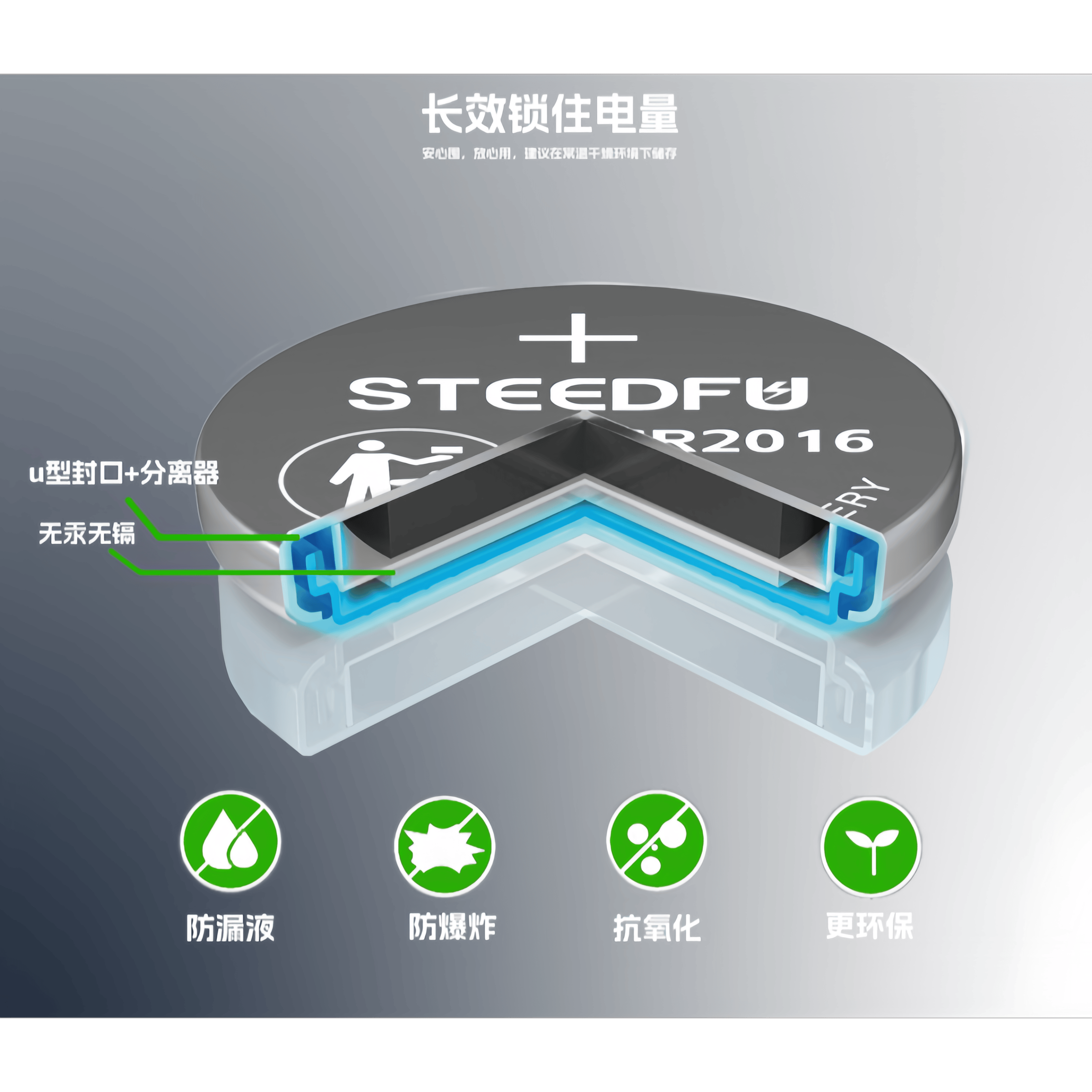 汽车钥匙电池 图 3