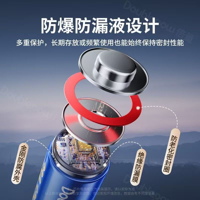 遥控器电池 23A / 27A 图 8